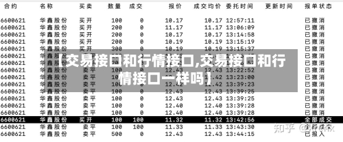 【交易接口和行情接口,交易接口和行情接口一样吗】-第2张图片