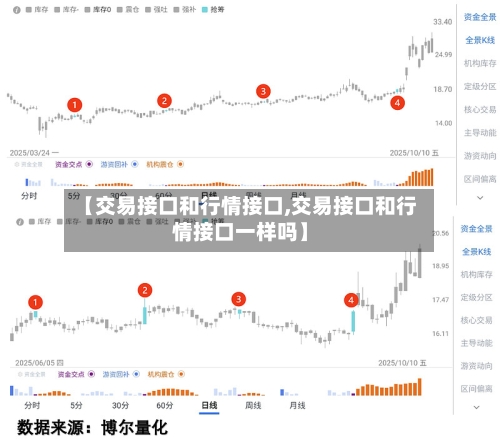 【交易接口和行情接口,交易接口和行情接口一样吗】