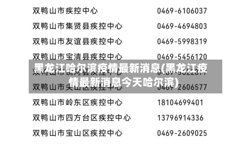 黑龙江哈尔滨疫情最新消息(黑龙江疫情最新消息今天哈尔滨)
