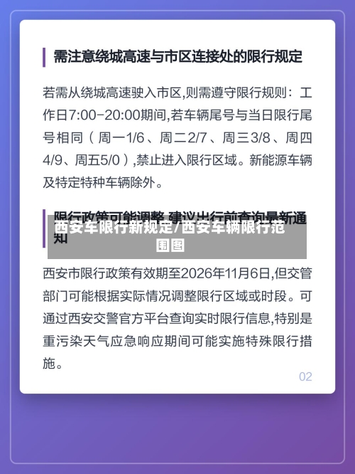 西安车限行新规定/西安车辆限行范围图