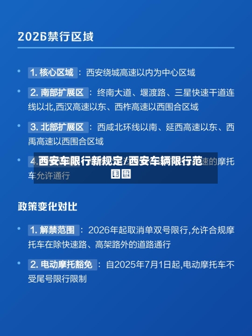 西安车限行新规定/西安车辆限行范围图-第2张图片