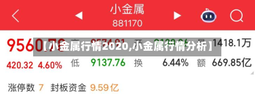 【小金属行情2020,小金属行情分析】