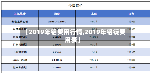【2019年铝费用行情,2019年铝锭费用表】-第3张图片