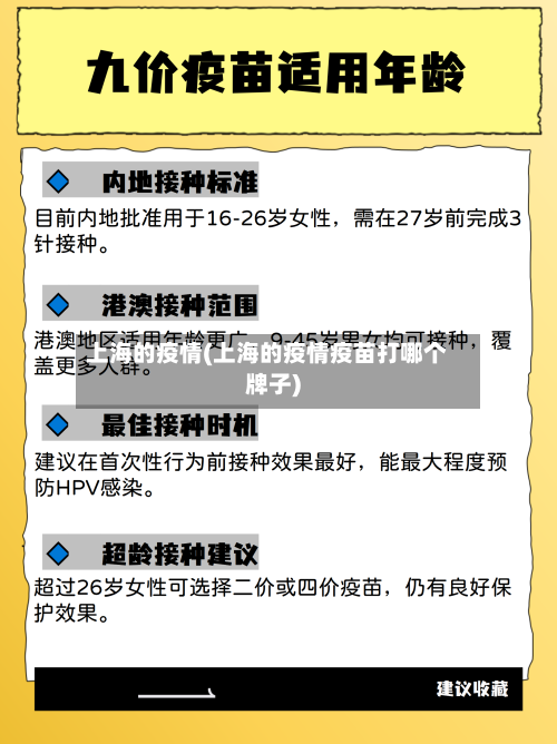 上海的疫情(上海的疫情疫苗打哪个牌子)