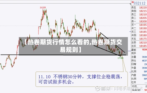 【热卷期货行情怎么看的,热卷期货交易规则】-第3张图片