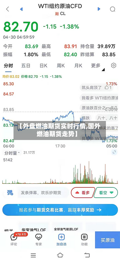 【外盘燃油期货实时行情,国外燃油期货走势】-第2张图片
