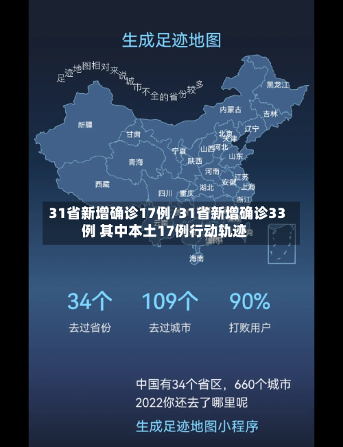 31省新增确诊17例/31省新增确诊33例 其中本土17例行动轨迹