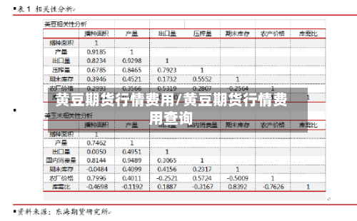 黄豆期货行情费用/黄豆期货行情费用查询-第2张图片