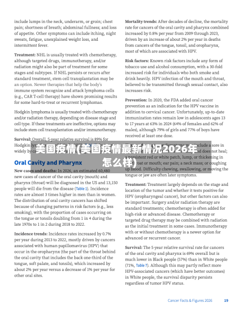 美国疫情(美国疫情最新情况2026年怎么样)-第2张图片