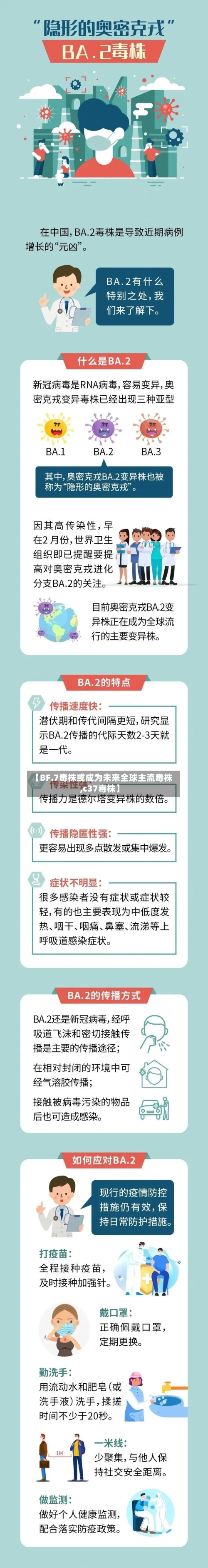 【BF.7毒株或成为未来全球主流毒株,c37毒株】-第3张图片
