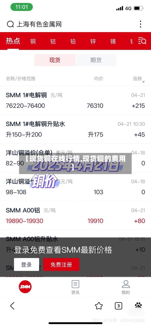 【现货铜在线行情,现货铜的费用】