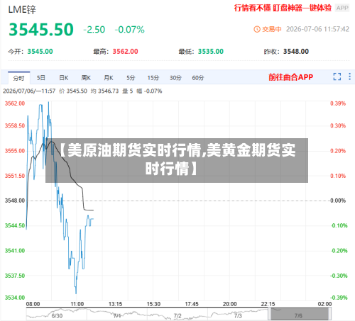 【美原油期货实时行情,美黄金期货实时行情】-第3张图片