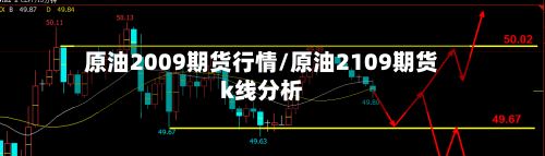 原油2009期货行情/原油2109期货k线分析-第2张图片