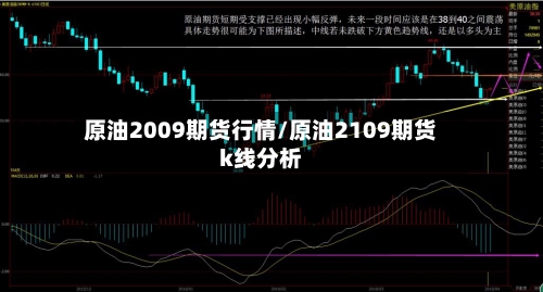 原油2009期货行情/原油2109期货k线分析-第3张图片