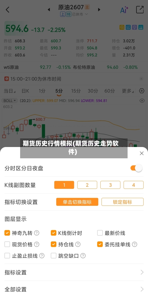 期货历史行情模拟(期货历史走势软件)-第2张图片