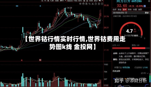 【世界钴行情实时行情,世界钴费用走势图k线 金投网】-第2张图片
