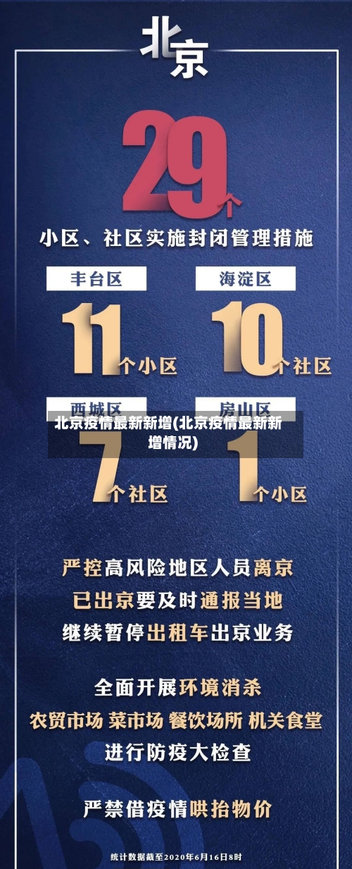 北京疫情最新新增(北京疫情最新新增情况)-第2张图片