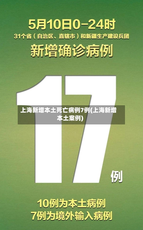 上海新增本土死亡病例7例(上海新增本土案例)