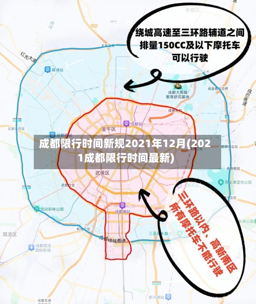 成都限行时间新规2021年12月(2021成都限行时间最新)