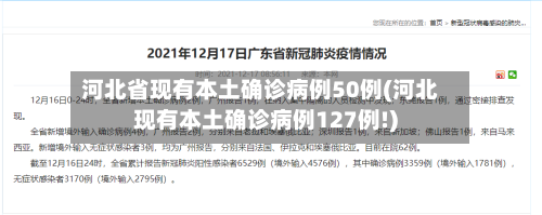 河北省现有本土确诊病例50例(河北现有本土确诊病例127例!)-第2张图片