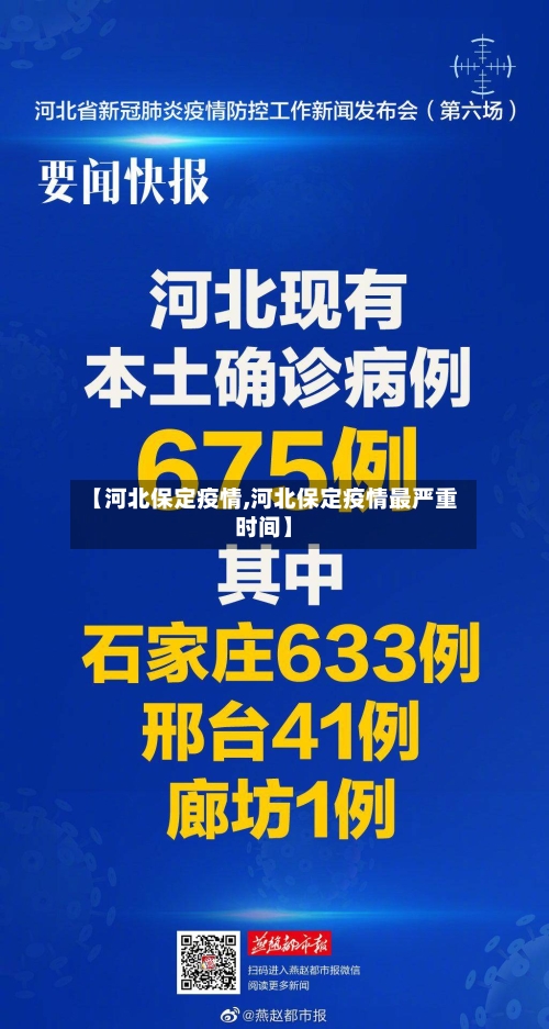 【河北保定疫情,河北保定疫情最严重时间】