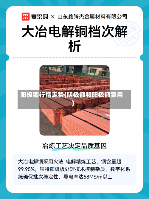 阳极铜行情走势(阴极铜和阳极铜费用)