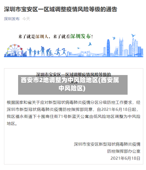 西安市2地调整为中风险地区(西安属中风险区)