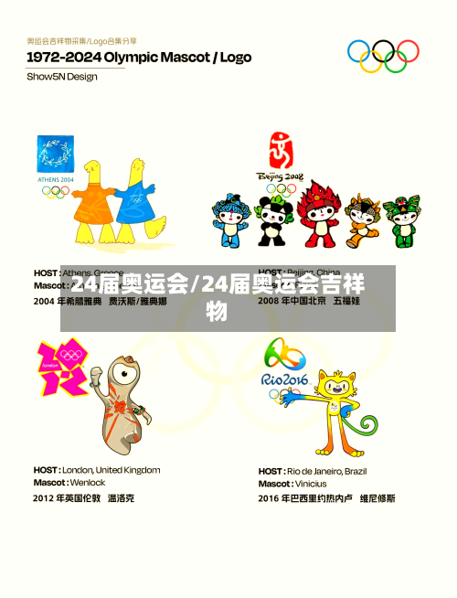 24届奥运会/24届奥运会吉祥物-第2张图片