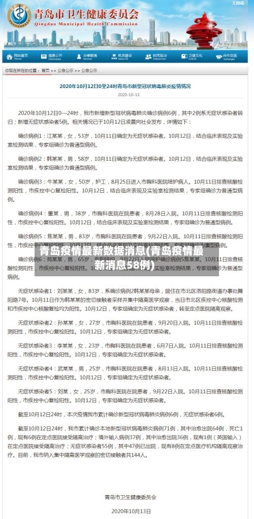 青岛疫情最新数据消息(青岛疫情最新消息58例)-第2张图片
