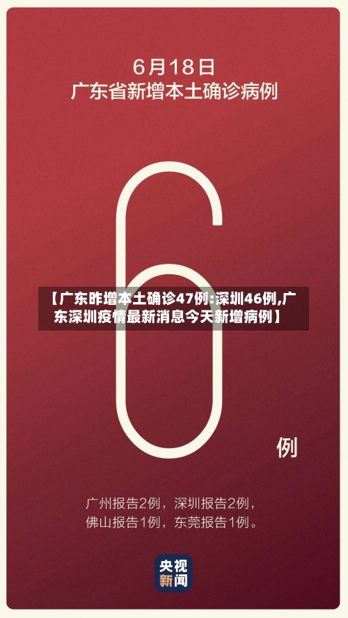 【广东昨增本土确诊47例:深圳46例,广东深圳疫情最新消息今天新增病例】