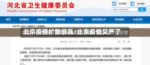 北京疫情扩散很高/北京疫情又严了-第2张图片