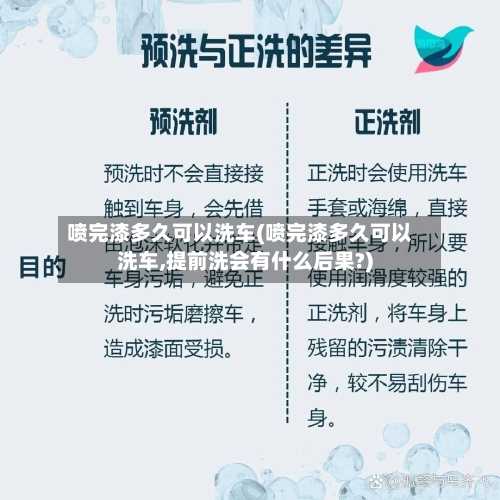 喷完漆多久可以洗车(喷完漆多久可以洗车,提前洗会有什么后果?)