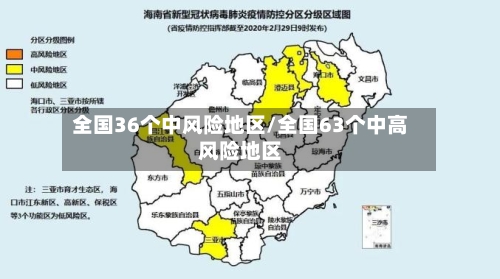 全国36个中风险地区/全国63个中高风险地区-第2张图片