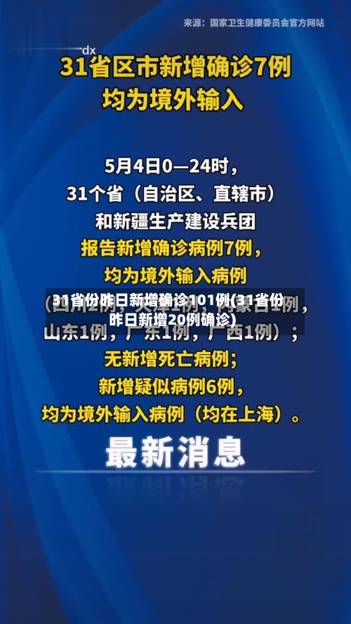 31省份昨日新增确诊101例(31省份昨日新增20例确诊)