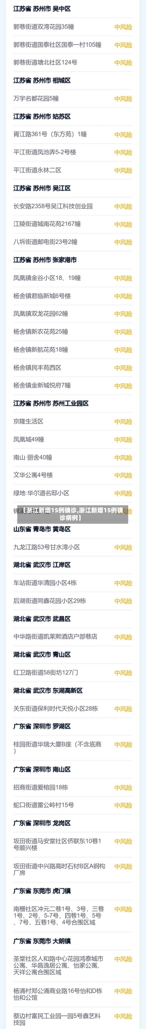 【浙江新增15例确诊,浙江新增15例确诊病例】