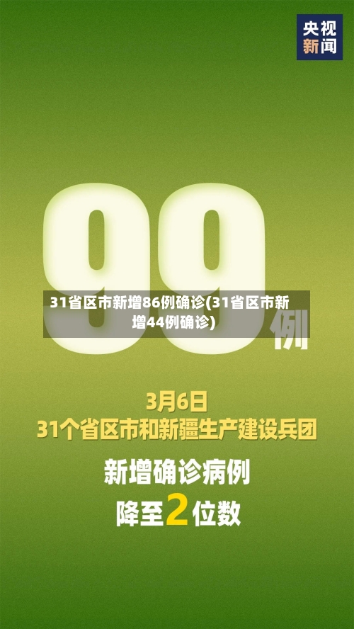31省区市新增86例确诊(31省区市新增44例确诊)