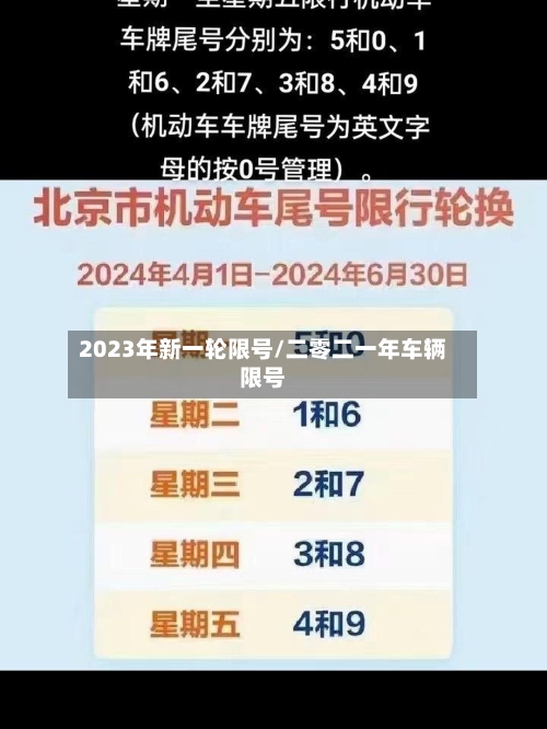 2023年新一轮限号/二零二一年车辆限号-第3张图片