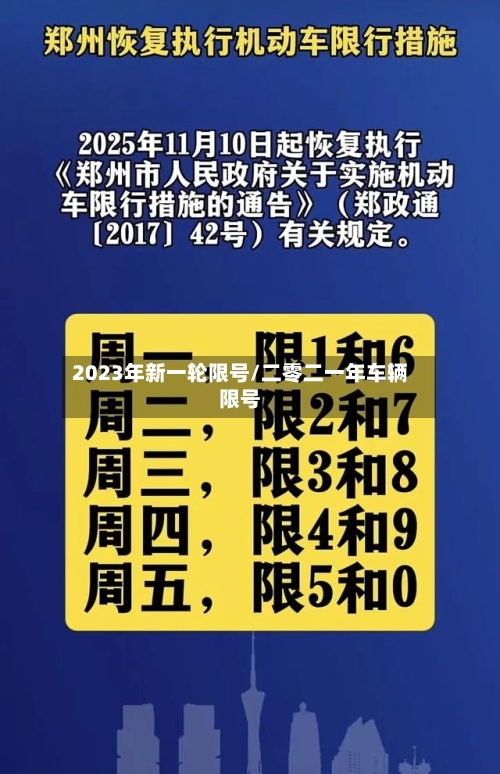 2023年新一轮限号/二零二一年车辆限号