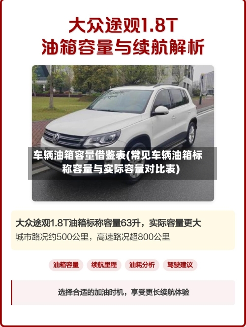 车辆油箱容量借鉴表(常见车辆油箱标称容量与实际容量对比表)-第2张图片
