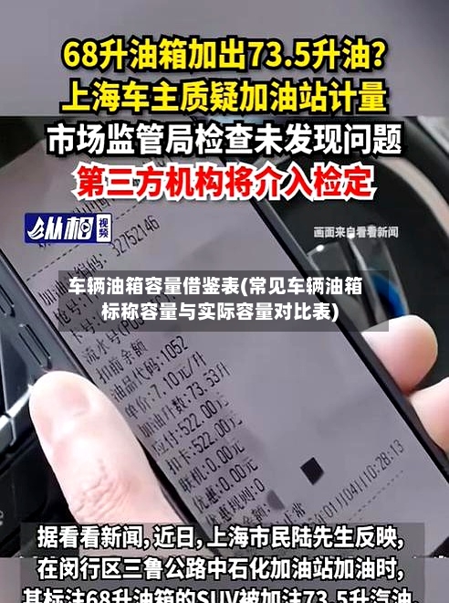 车辆油箱容量借鉴表(常见车辆油箱标称容量与实际容量对比表)-第3张图片