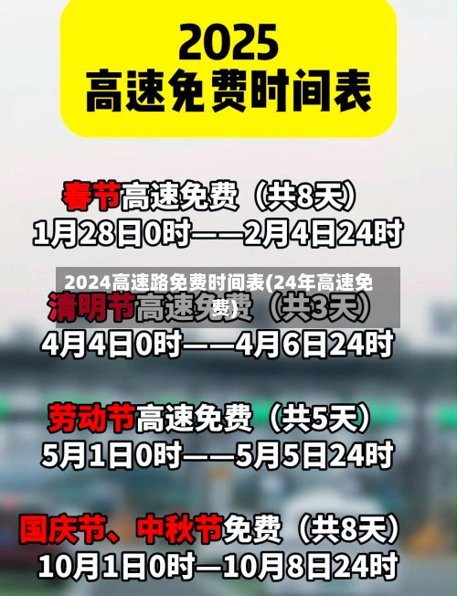2024高速路免费时间表(24年高速免费)-第3张图片