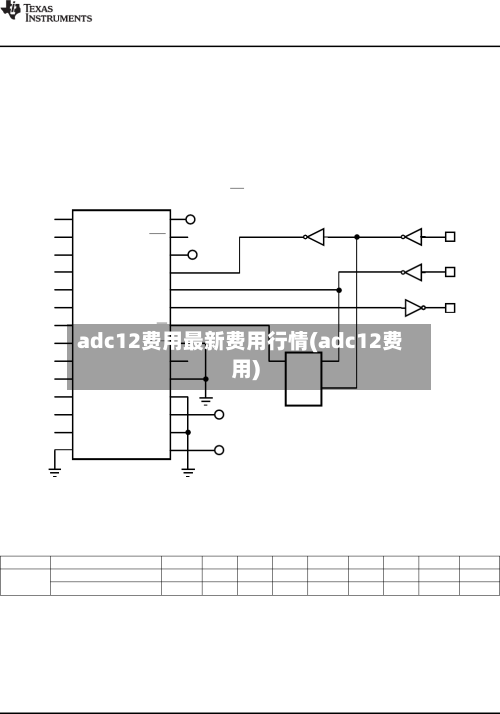 adc12费用最新费用行情(adc12费用)-第2张图片