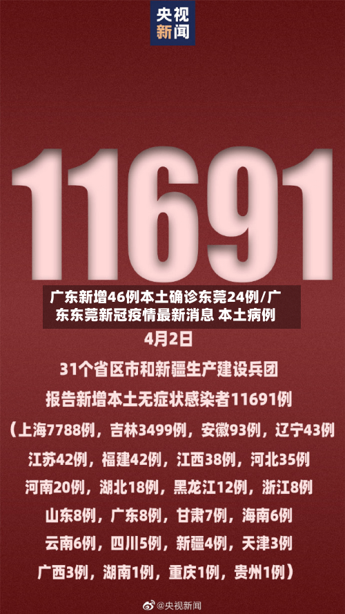 广东新增46例本土确诊东莞24例/广东东莞新冠疫情最新消息 本土病例