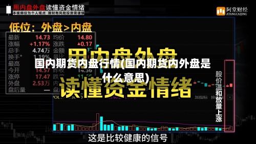 国内期货内盘行情(国内期货内外盘是什么意思)