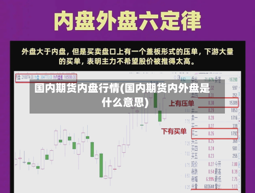 国内期货内盘行情(国内期货内外盘是什么意思)-第3张图片