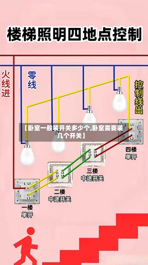 【卧室一般装开关多少个,卧室需要装几个开关】