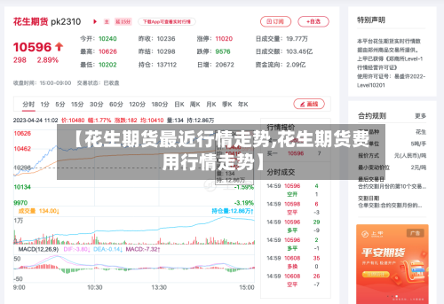 【花生期货最近行情走势,花生期货费用行情走势】