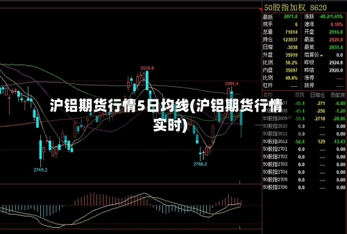 沪铝期货行情5日均线(沪铝期货行情实时)-第2张图片