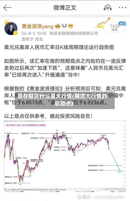 现在期货什么是大行情(期货大行情的启动点)