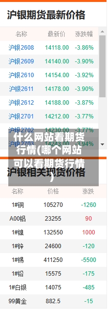 什么网站看期货行情(哪个网站可以看期货行情)-第2张图片